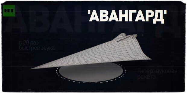 «Сармат» готовится к испытаниям.