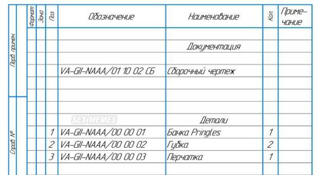 Мемы и приколы про &quot;это&quot;