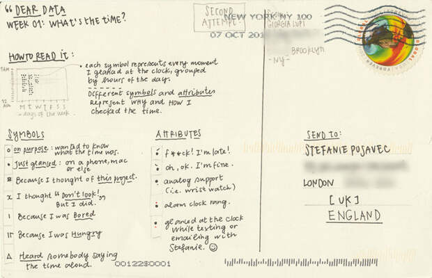 graphic-designer-pen-pals-infographics-dear-data-stefanie-posavec-giorgia-lupi-02