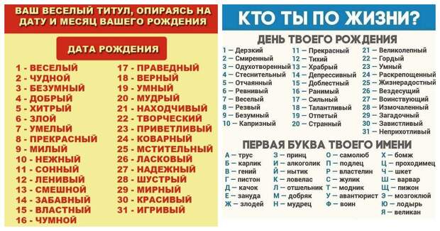 Рандомайзер в таблицах, который определит вашу сущность и вообще