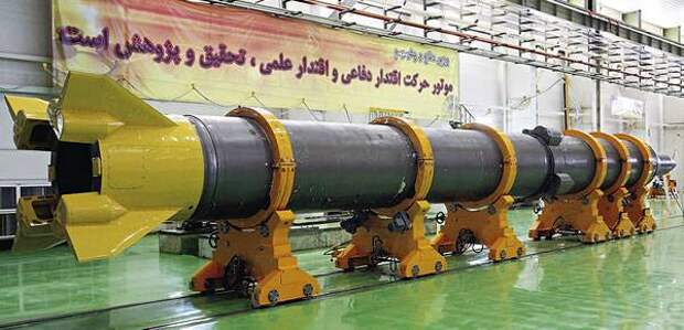 Военно-промышленный потенциал  Ирана