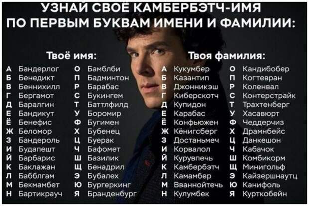 Рандомайзер в таблицах, который определит вашу сущность и вообще