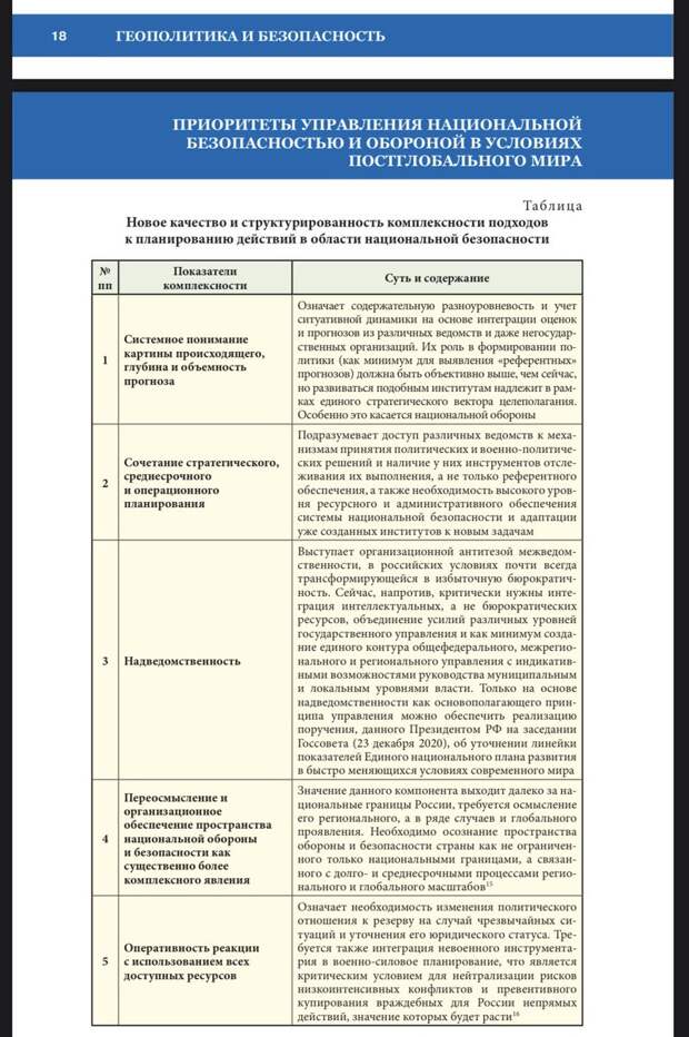 Нацбезопасность и гибридные войны