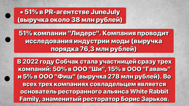 Иллюстрация автора.