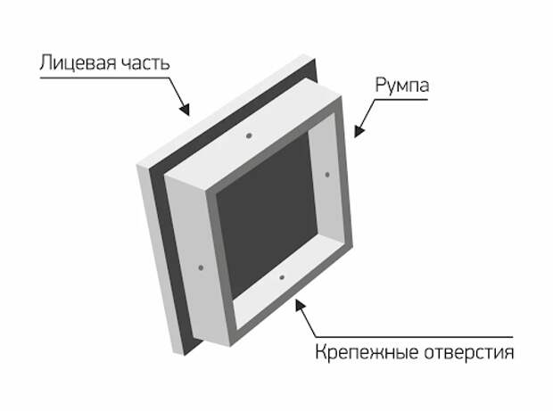 Изразцы — это специальная плитка, которой испокон веков украшали печи и камины, а также дома, в том числе и на Руси.-3