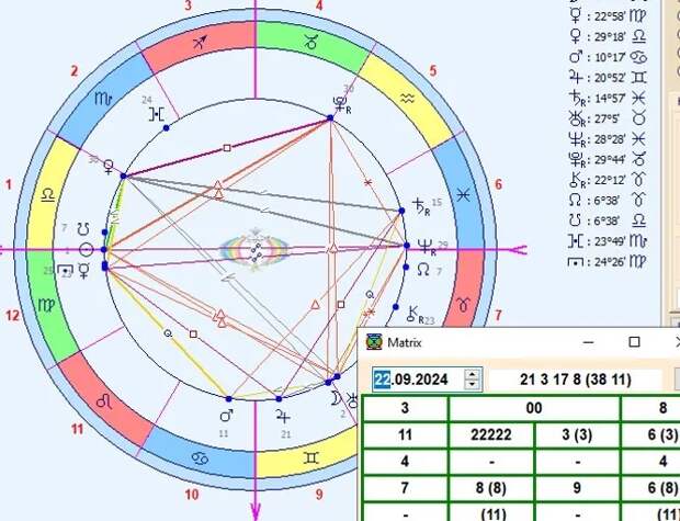 Поздравляю ВЕСЫ с наступлением периода вашего РОЖДЕНИЯ! - 984554163113