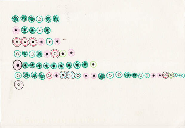 graphic-designer-pen-pals-infographics-dear-data-stefanie-posavec-giorgia-lupi-05