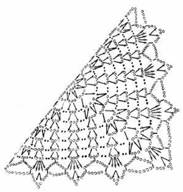 Летняя косынка крючком схема