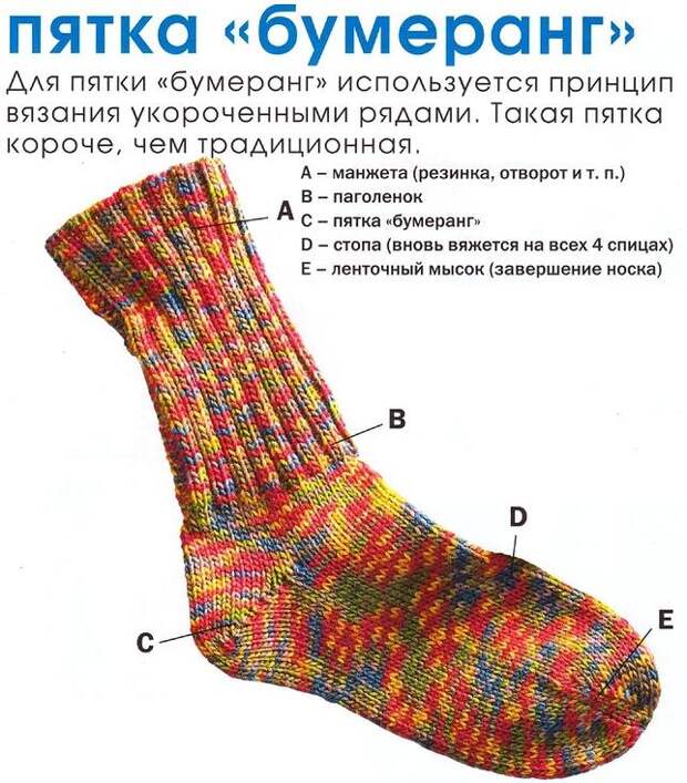 Вяжем носки спицами: как вязать пятку