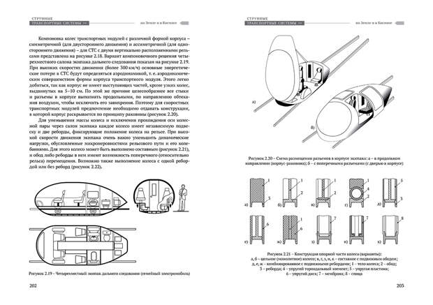 Научное издание Анатолия Юницкого - Струнные транспортные системы: на Земле и в Космосе