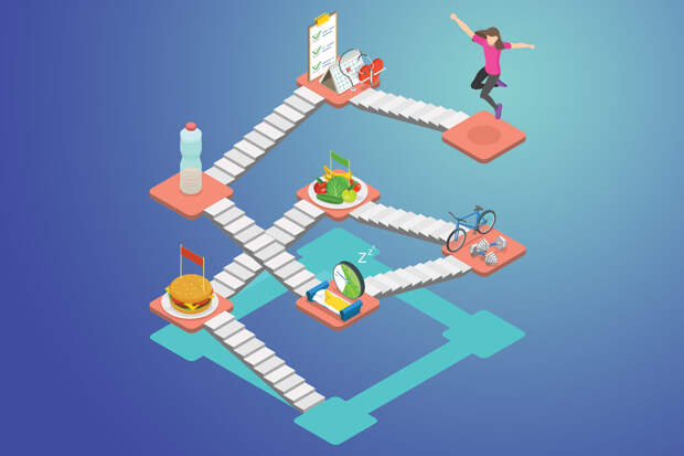 Самый эффективный (и действенный) способ похудеть — исследования