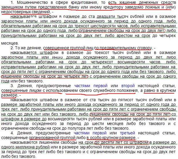 Мошенничество с кредитами