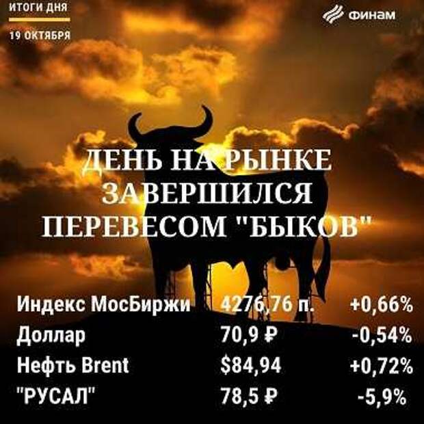 Итоги дня на российском рынке