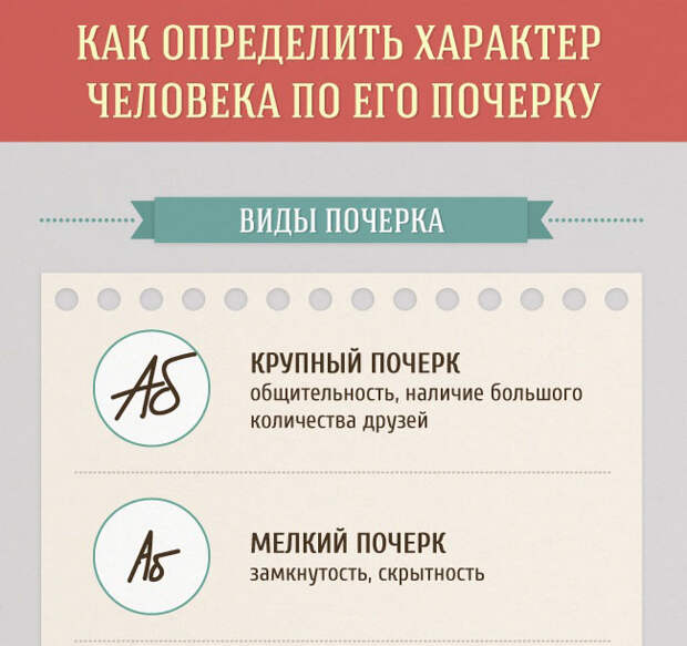 Что говорит о человеке его почерк