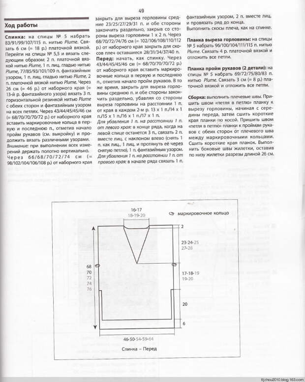 Bergere de France №171 2014 - 紫苏 - 紫苏的博客 Bergere de France №171 2014 - 紫苏 - 紫苏的博客