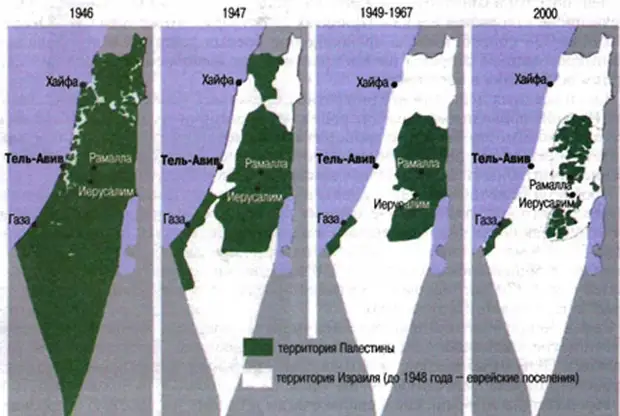 Дорожная карта арабо израильский конфликт