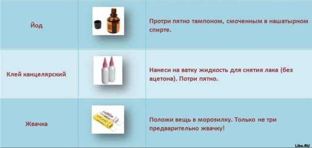 Снимок6 (700x334, 130Kb)