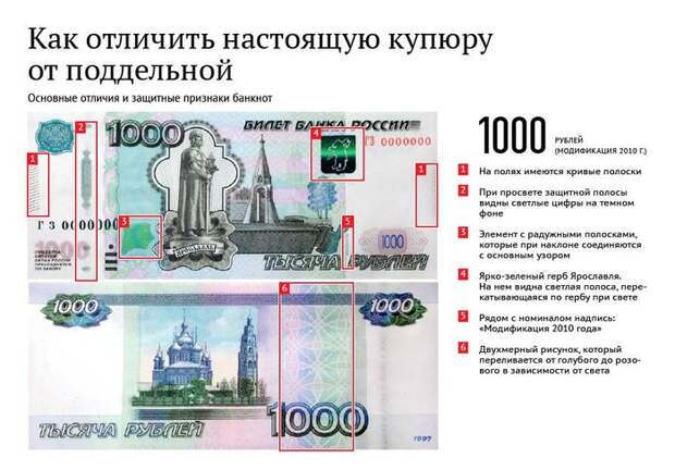 купюра подделка фальшивые деньги (700x488, 80Kb)