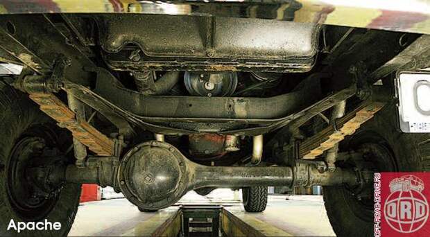 Оригинальный передний мост NAPCO (изготовлен с использованием деталей GM и DANA) изначально создавался для армейских нужд. Не отличается изысками и подвеска. Многолистовые рессоры призваны обеспечить надежность и грузоподъемность.