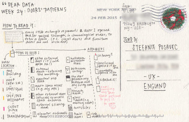 graphic-designer-pen-pals-infographics-dear-data-stefanie-posavec-giorgia-lupi-018