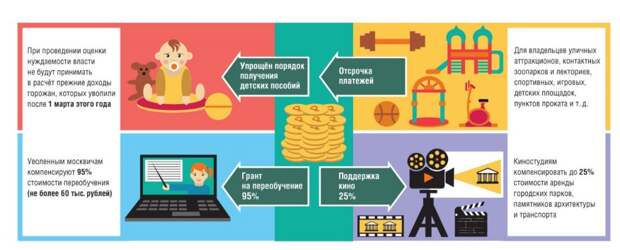 Инфографика / ЮВК