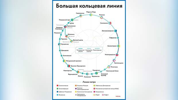 Карта метро с большой кольцевой