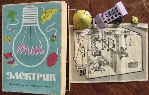 Советские игрушки Советские игрушки