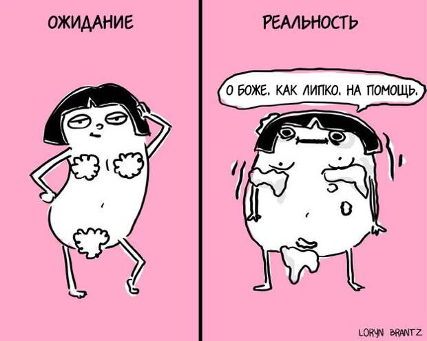 Секс: ожидания и реальность Секс: ожидания и реальность