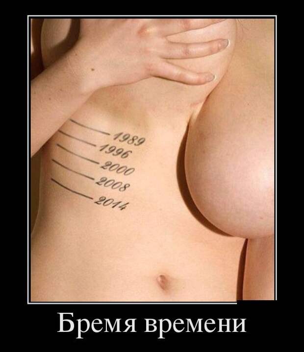 Демотиваторы