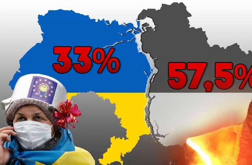 Большинство граждан Украины признали: страна разваливается Большинство граждан Украины признали: страна разваливается