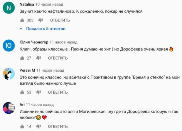 Комментарии пользователей YouTube