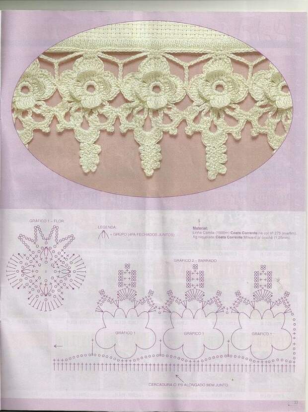 crochet edging -Many edgings and other patterns: 