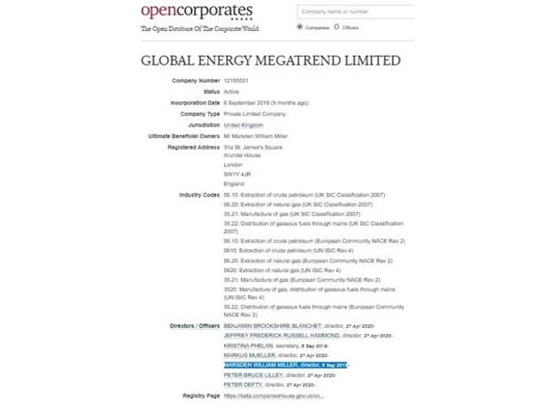 Opencorporates