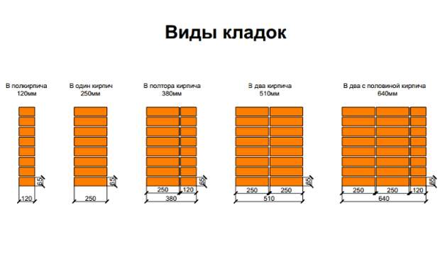 Услуги сантехника в Москве и Московской области