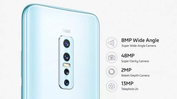 Представлен Vivo V17 Pro — смартфон на шесть камер, две из которых выдвижные | Канобу - Изображение 1