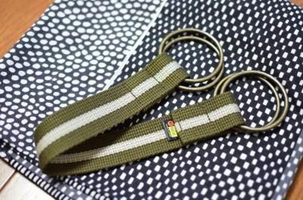 Сумки из платков (подборка diy)