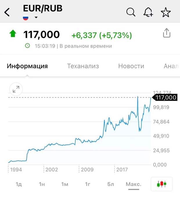 Донецкая группа новостей|Донецк.ДНР (VK)