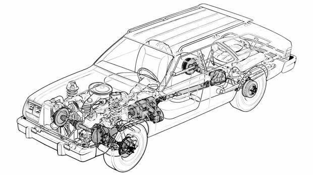 AMC Eagle — американской кроссовер конца 1970-х