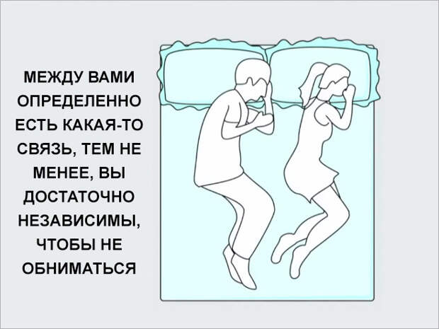 То, как вы спите, стопроцентно отражает суть ваших отношений