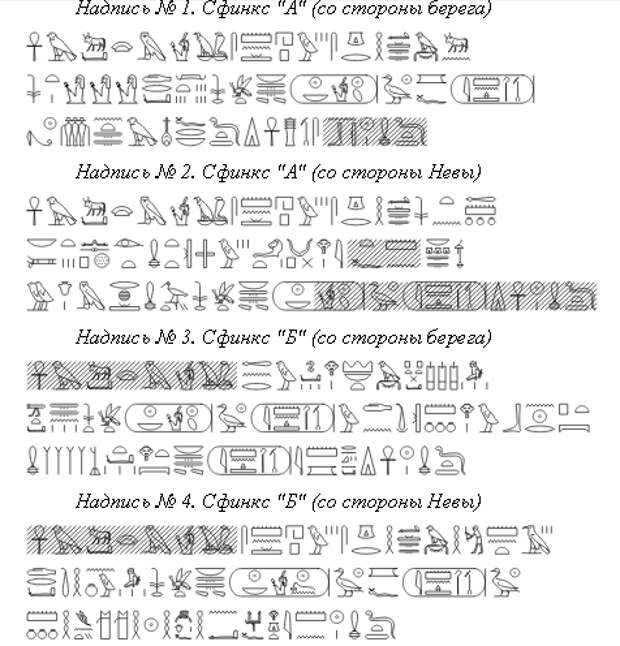 Новая теория происхождения людей