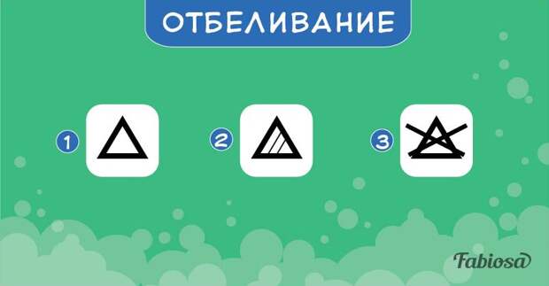 Вот что обозначают символы на этикетках одежды: полный гид Вот что обозначают символы на этикетках одежды: полный гид
