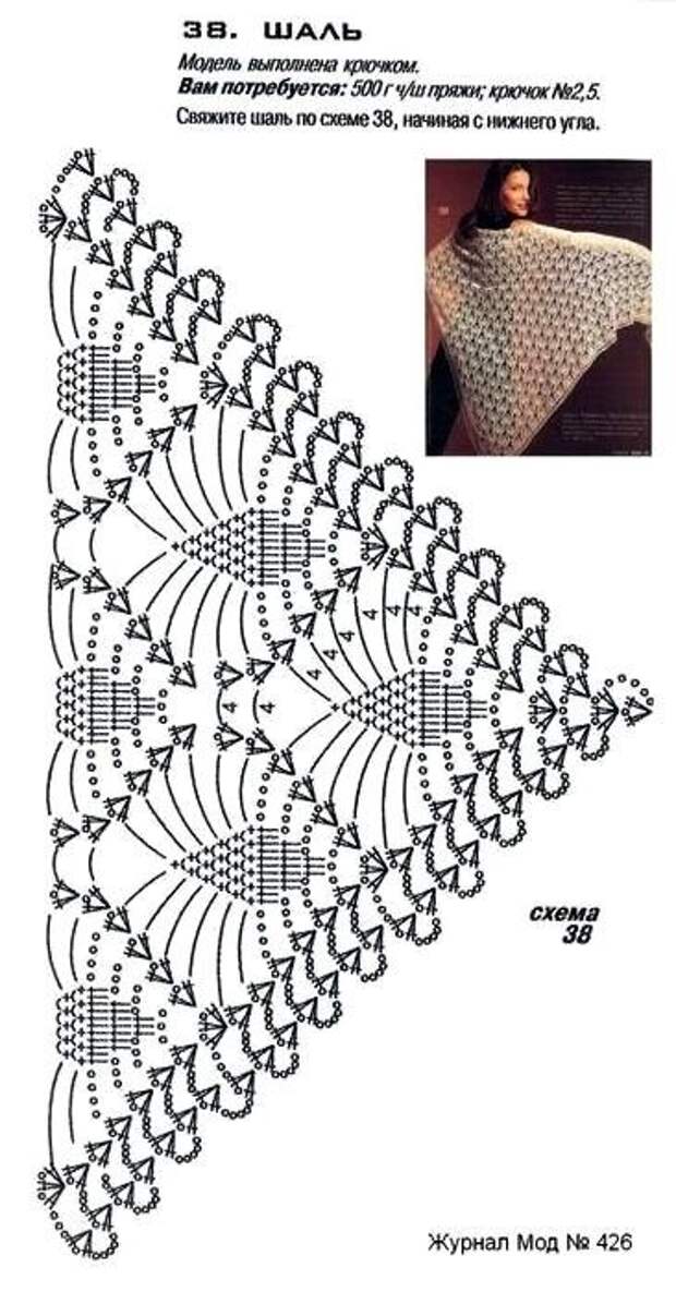 easy crochet patterns: 