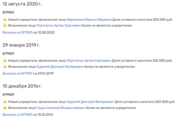 Попасть на Гоцыка: бизнес губернатора Моора дает трещину