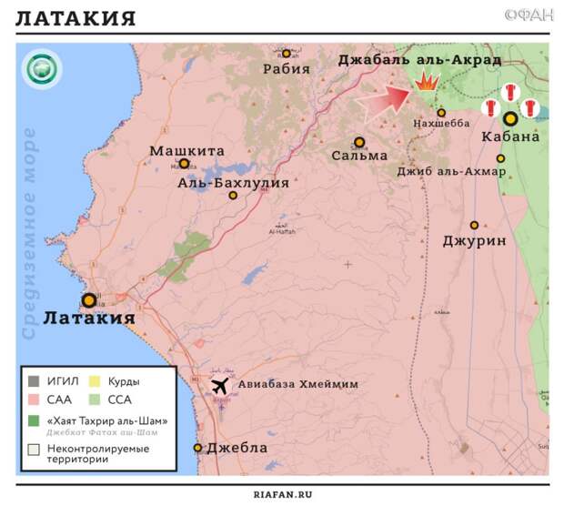 Сирия итоги за сутки на 5 сентября 06.00: авиабаза ВКС РФ «Хмеймим» атакована боевиками, нападение на САА в Даръа Провинция Латакия