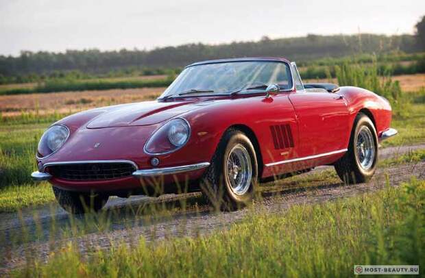 10 лучших моделей Ferrari 275 GTB 1967