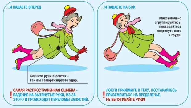 Как правильно падать