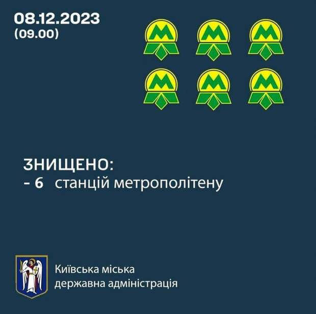 Является ли сооружением. Является ли сооружением