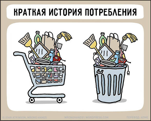 Комиксы для тех, кто понимает этот сумасшедший мир (21 фото) Комиксы для тех, кто понимает этот сумасшедший мир (21 фото)