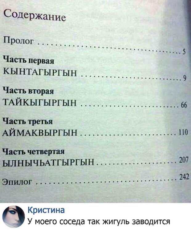 Ассоциации Ассоциации