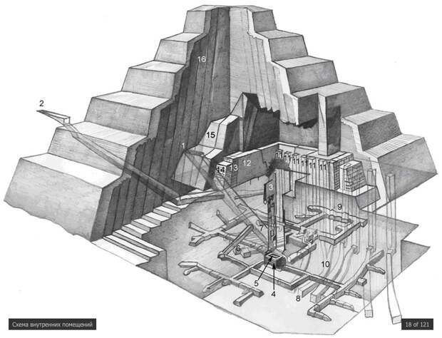 Схема внутренних помещений пирамиды Джосера